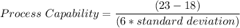 Process  \ Capability = \dfrac{(23 -18)}{(6*standard  \ deviation)}