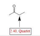 Which one of the following best represents the predicted approximate chemical shift and coupling for