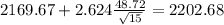 2169.67+2.624\frac{48.72}{\sqrt{15}}=2202.68