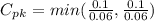 C_p_k = min (\frac{0.1}{0.06}, \frac{0.1}{0.06})