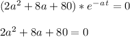 ( 2a^2 + 8a + 80 )*e^-^a^t = 0\\\\2a^2 + 8a + 80  = 0