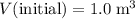 V(\text{initial}) = 1.0\; \rm m^3