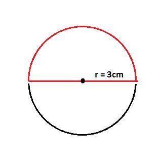 Work out the perimeter of a semi circle with radius 3cm give your answer in terms of pi