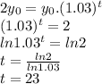 2y_{0} = y_{0}.(1.03)^{t}\\(1.03)^{t} = 2\\ln1.03^{t} = ln2\\t = \frac{ln2}{ln1.03}\\ t = 23