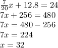 \frac{7}{20}x+12.8=24\\7x+256=480\\7x=480-256\\7x=224\\x=32