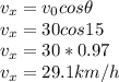 v_x = v_0 cos \theta\\v_x = 30 cos 15\\v_x = 30 * 0.97\\v_x = 29.1 km/h
