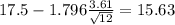 17.5-1.796\frac{3.61}{\sqrt{12}}=15.63