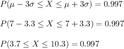 P(\mu-3\sigma\leq X\leq \mu+3\sigma)=0.997\\\\P(7-3.3\leq X\leq 7+3.3)=0.997\\\\P(3.7\leq X\leq 10.3)=0.997