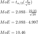 MoE = t_{\alpha/2}(\frac{s}{\sqrt{n} } ) \\\\MoE = 2.093\cdot \frac{22.35}{\sqrt{20} } \\\\MoE = 2.093\cdot 4.997\\\\MoE = 10.46\\\\