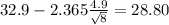 32.9-2.365\frac{4.9}{\sqrt{8}}=28.80