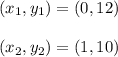 (x_1, y_1) = (0, 12) \\\\(x_2, y_2) = (1, 10) \\\\