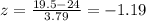 z=\frac{19.5-24}{3.79}= -1.19