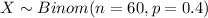 X \sim Binom(n=60, p=0.4)