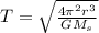 T=\sqrt{\frac{4\pi^2r^3}{GM_s}}