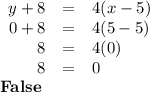 \begin{array}{rcl}y + 8 & = & 4(x - 5)\\0 + 8 & = & 4(5 - 5)\\8 & = & 4(0)\\8 & = & 0\\\end{array}\\\textbf{False}