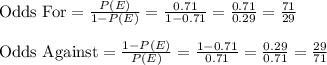 \text{Odds For}=\frac{P(E)}{1-P(E)}=\frac{0.71}{1-0.71}=\frac{0.71}{0.29}=\frac{71}{29}\\\\\text{Odds Against}=\frac{1-P(E)}{P(E)}=\frac{1-0.71}{0.71}=\frac{0.29}{0.71}=\frac{29}{71}