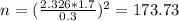 n = (\frac{2.326*1.7}{0.3})^2= 173.73