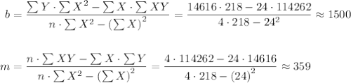 \begin{aligned} 							b &= \frac{\sum{Y} \cdot \sum{X^2} - \sum{X} \cdot \sum{XY} }{n \cdot \sum{X^2} - \left(\sum{X}\right)^2} =							      \frac{ 14616 \cdot 218 - 24 \cdot 114262}{ 4 \cdot 218 - 24^2} \approx 1500 \\ \\m &= \frac{ n \cdot \sum{XY} - \sum{X} \cdot \sum{Y}}{n \cdot \sum{X^2} - \left(\sum{X}\right)^2} 							= \frac{ 4 \cdot 114262 - 24 \cdot 14616 }{ 4 \cdot 218 - \left( 24 \right)^2} \approx 359\end{aligned}