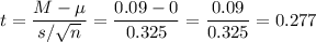 t=\dfrac{M-\mu}{s/\sqrt{n}}=\dfrac{0.09-0}{0.325}=\dfrac{0.09}{0.325}=0.277