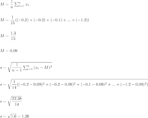 M=\dfrac{1}{n}\sum_{i=1}^n\,x_i\\\\\\M=\dfrac{1}{15}((-0.2)+(-0.2)+(-0.1)+. . .+(-1.2))\\\\\\M=\dfrac{1.3}{15}\\\\\\M=0.09\\\\\\s=\sqrt{\dfrac{1}{n-1}\sum_{i=1}^n\,(x_i-M)^2}\\\\\\s=\sqrt{\dfrac{1}{14}((-0.2-0.09)^2+(-0.2-0.09)^2+(-0.1-0.09)^2+. . . +(-1.2-0.09)^2)}\\\\\\s=\sqrt{\dfrac{22.38}{14}}\\\\\\s=\sqrt{1.6}=1.26\\\\\\