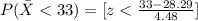 P(\= X < 33) =  [z <  \frac{33 -  28.29 }{4.48} ]