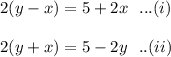 2(y-x) = 5+2x\ \ ...(i)\\\\ 2(y+x)=5-2y\ \ ..(ii)