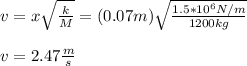 v=x\sqrt{\frac{k}{M}}=(0.07m)\sqrt{\frac{1.5*10^6N/m}{1200kg}}\\\\v=2.47\frac{m}{s}
