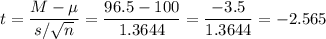 t=\dfrac{M-\mu}{s/\sqrt{n}}=\dfrac{96.5-100}{1.3644}=\dfrac{-3.5}{1.3644}=-2.565