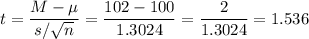 t=\dfrac{M-\mu}{s/\sqrt{n}}=\dfrac{102-100}{1.3024}=\dfrac{2}{1.3024}=1.536