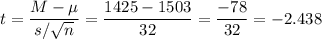 t=\dfrac{M-\mu}{s/\sqrt{n}}=\dfrac{1425-1503}{32}=\dfrac{-78}{32}=-2.438