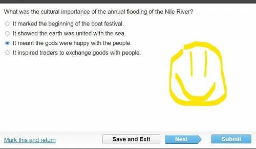 What was the cultural importance of the annual flooding of the Nile River?

It marked the beginning