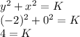 y^2+x^2 = K\\(-2)^2+0^2 = K\\4 = K