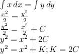 \int\limits {x} \, dx = \int\limits{y} \, dy\\\frac{x^2}{2} = \frac{y^2}{2} \\ \frac{y^2}{2} = \frac{x^2}{2} + C\\y^2 = x^2 + 2C\\y^2 = x^2 + K; K = 2C
