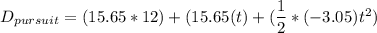 D_{pursuit} = (15.65 *12 )+(15.65 (t)+ (\dfrac{1}{2}*(-3.05)t^2)
