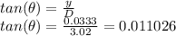 tan(\theta)=\frac{y}{D}\\ tan(\theta)=\frac{0.0333}{3.02} =0.011026