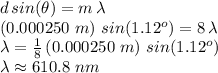 d\,sin(\theta)=m\,\lambda\\(0.000250\,\,m)\,\,sin(1.12^o)=8\,\lambda\\\lambda=\frac{1}{8} \,(0.000250\,\,m)\,\,sin(1.12^o)\\\lambda \approx 610.8\,\,nm