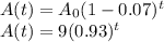 A(t) = A_0(1 - 0.07)^t\\A(t) = 9(0.93)^t