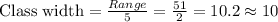 \text{Class width}=\frac{Range}{5}=\frac{51}{2}=10.2\approx 10