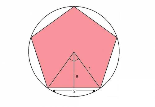 Acellus

Find the probability that a
randomly selected point within the
circle falls in the red shad