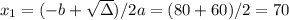 x_1 = (-b + \sqrt{\Delta})/2a = (80+60)/2 = 70