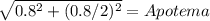 \sqrt{0.8^2 + (0.8/2)^2} = Apotema
