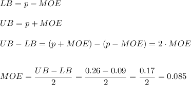 LB=p-MOE\\\\UB=p+MOE\\\\UB-LB=(p+MOE)-(p-MOE)=2\cdot MOE\\\\\\MOE=\dfrac{UB-LB}{2}=\dfrac{0.26-0.09}{2}=\dfrac{0.17}{2}=0.085