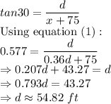 tan 30 = \dfrac{d}{x+75}\\\text{Using equation (1)}:\\0.577 = \dfrac{d}{0.36d+75}\\\Rightarrow 0.207d + 43.27 = d\\\Rightarrow 0.793d = 43.27\\\Rightarrow d \approx 54.82\ ft