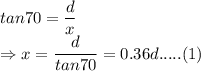 tan 70 = \dfrac{d}{x}\\\Rightarrow x = \dfrac{d}{tan70} = 0.36d ..... (1)
