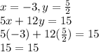 x=-3,y=\frac{5}{2} \\5x+12y=15\\5(-3)+12(\frac{5}{2})=15\\ 15=15