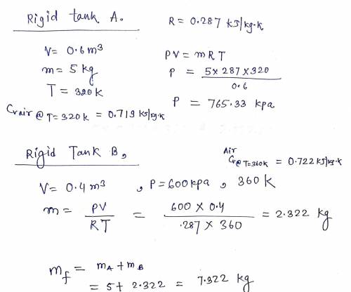 A rigid tank A of volume 0.6 m3 contains 5 kg air at 320K and the rigid tank B is 0.4 m3 with air at