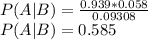P(A|B)=\frac{0.939*0.058}{0.09308}\\P(A|B)=0.585