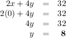 \begin{array}{rcr}2x + 4y & = &32\\2(0) + 4y & = &32\\4y & = & 32\\y & = & \mathbf{8}\\\end{array}