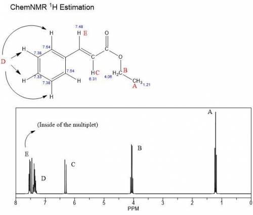 A compound, C11H12O2, has an IR spectrum showing a peak at 1710 cm-1. Its 1H NMR spectrum has peaks