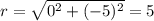 r=\sqrt{0^2+(-5)^2}=5